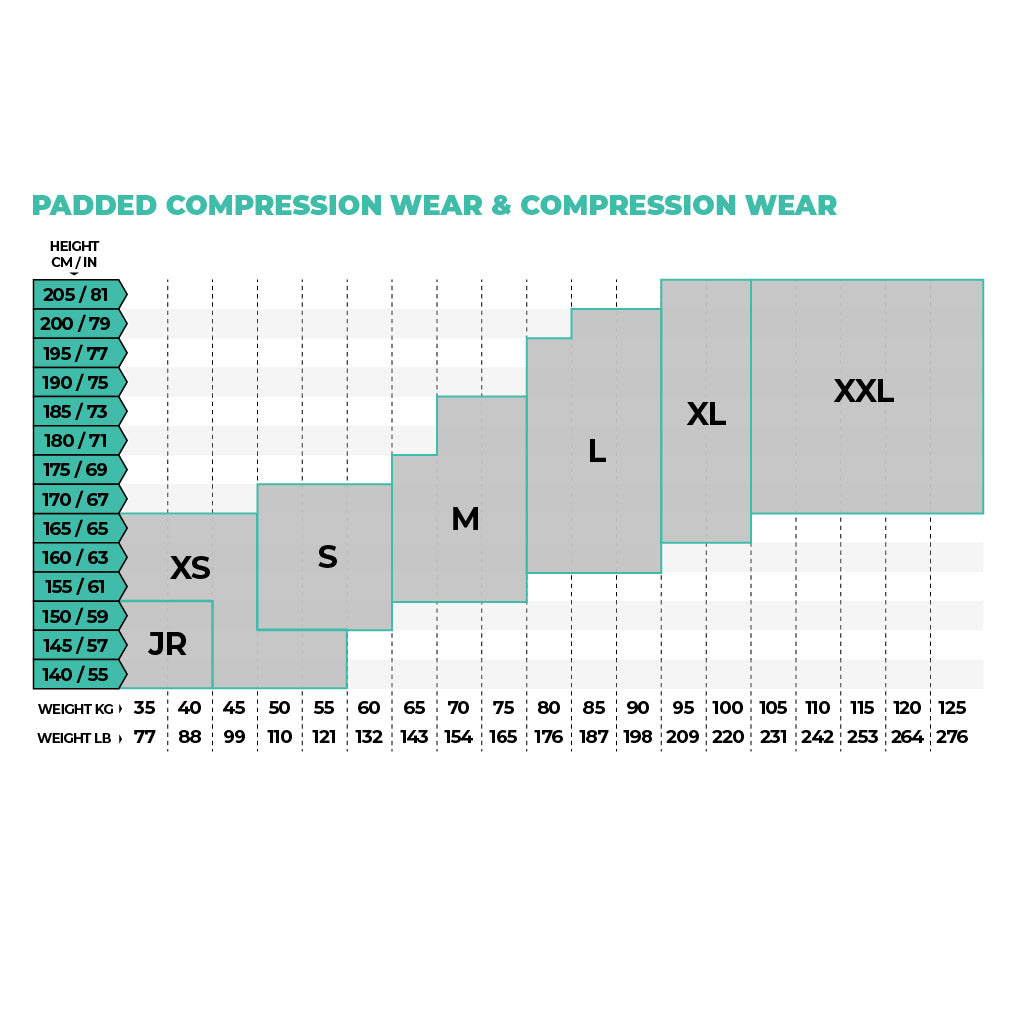 Padded Short Gamepatch Pro – Bild 3